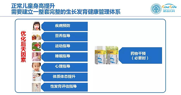 健高儿科 身高管理